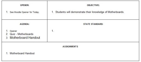 class objectives for the week in Moodle