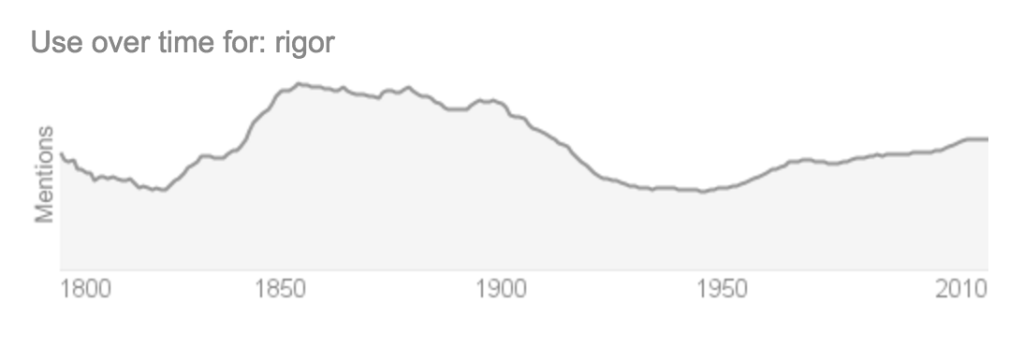 Rigor