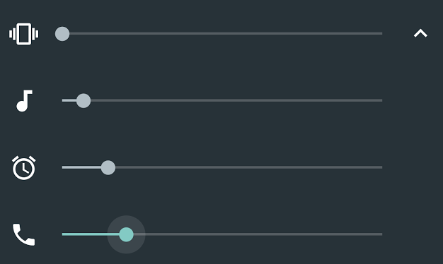 Nexus 6P Volume Button